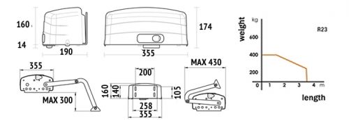 Click Here To Enlarge This Photo Of Roger Technology 230v SET R23/373