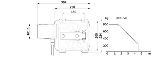 Click Here To Enlarge This Photo Of Roger Technology BRUSHLESS BR21/351 