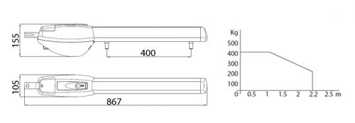 Click Here To Enlarge This Photo Of Roger Technology BRUSHLESS BE20/200/HS