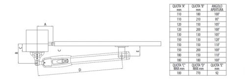 Click Here To Enlarge This Photo Of Roger Technology BRUSHLESS BE20/200/HS